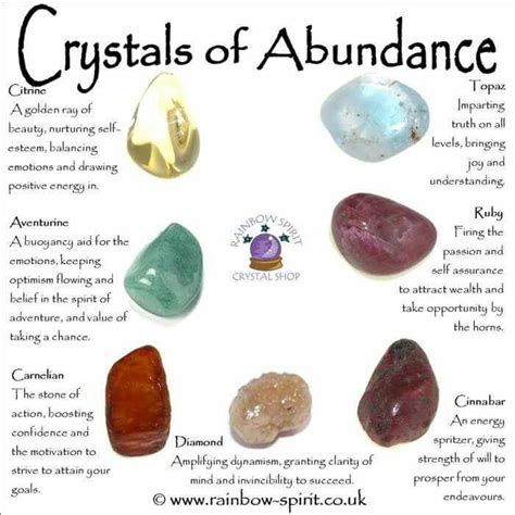 Citrine: The Crystal of Prosperity in Business